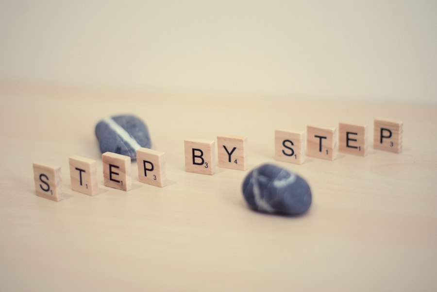 Photo personal development steps guide
