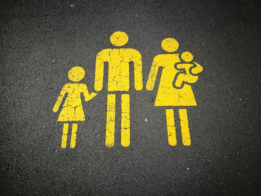 Photo family relationships guide