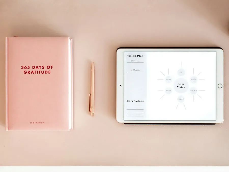 daily gratitude practice